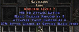 Nagelring - 25-29% MF - Europe Non-Ladder